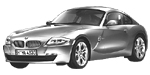 BMW E86 B0888 Fault Code